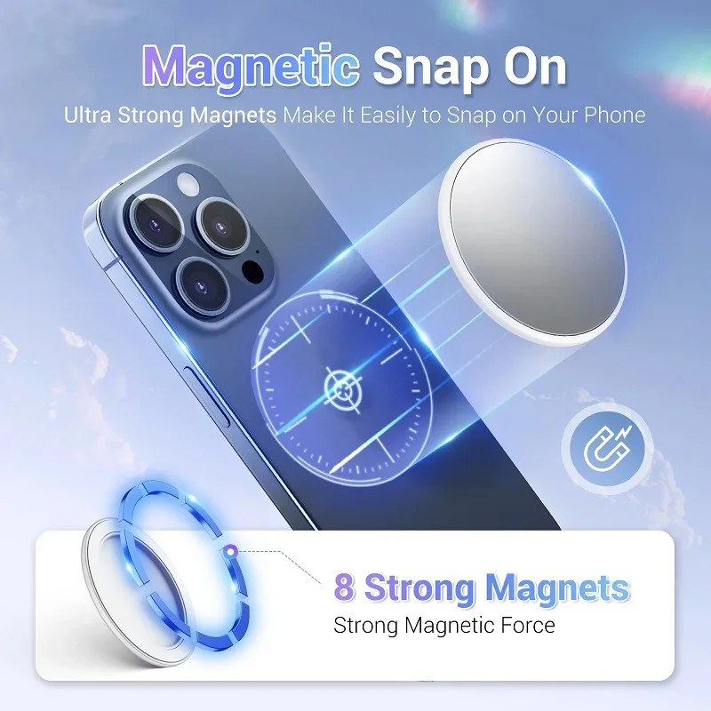 Photography Angles - MagSafe Magnetic Phone Rear Selfie HD