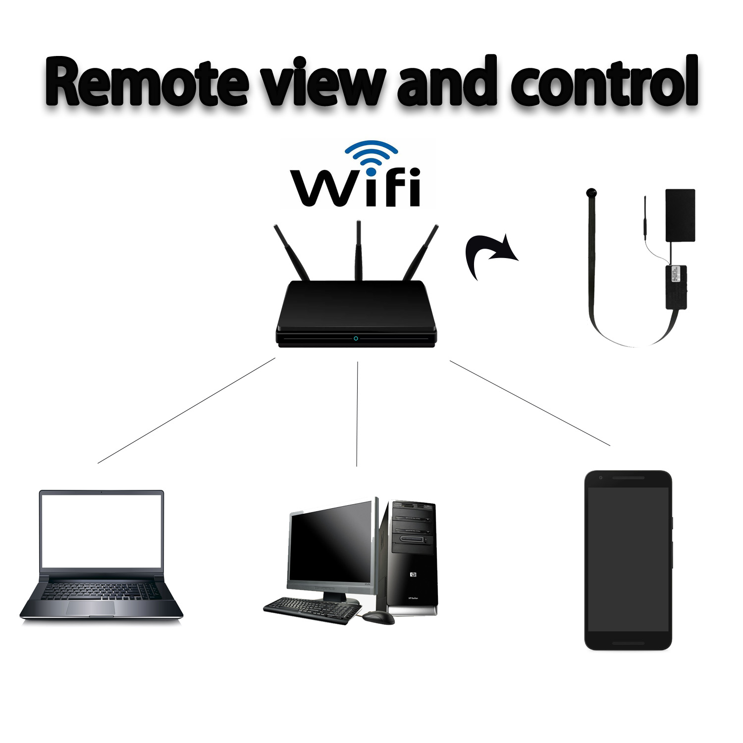 Photography Journalism - 1080P HD Mini WI-FI DIY Camera