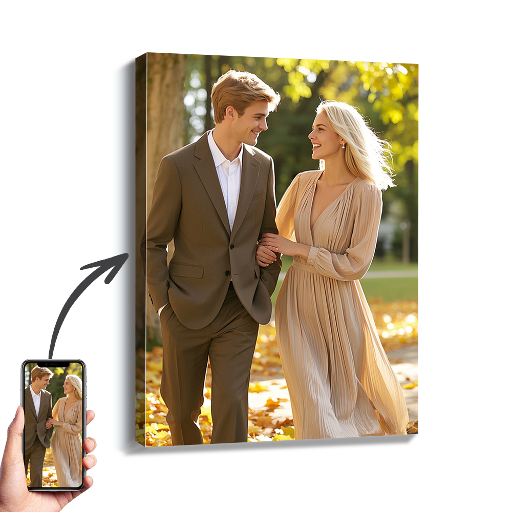 Photography Definition - 1 Pc Custom Photos with DIY