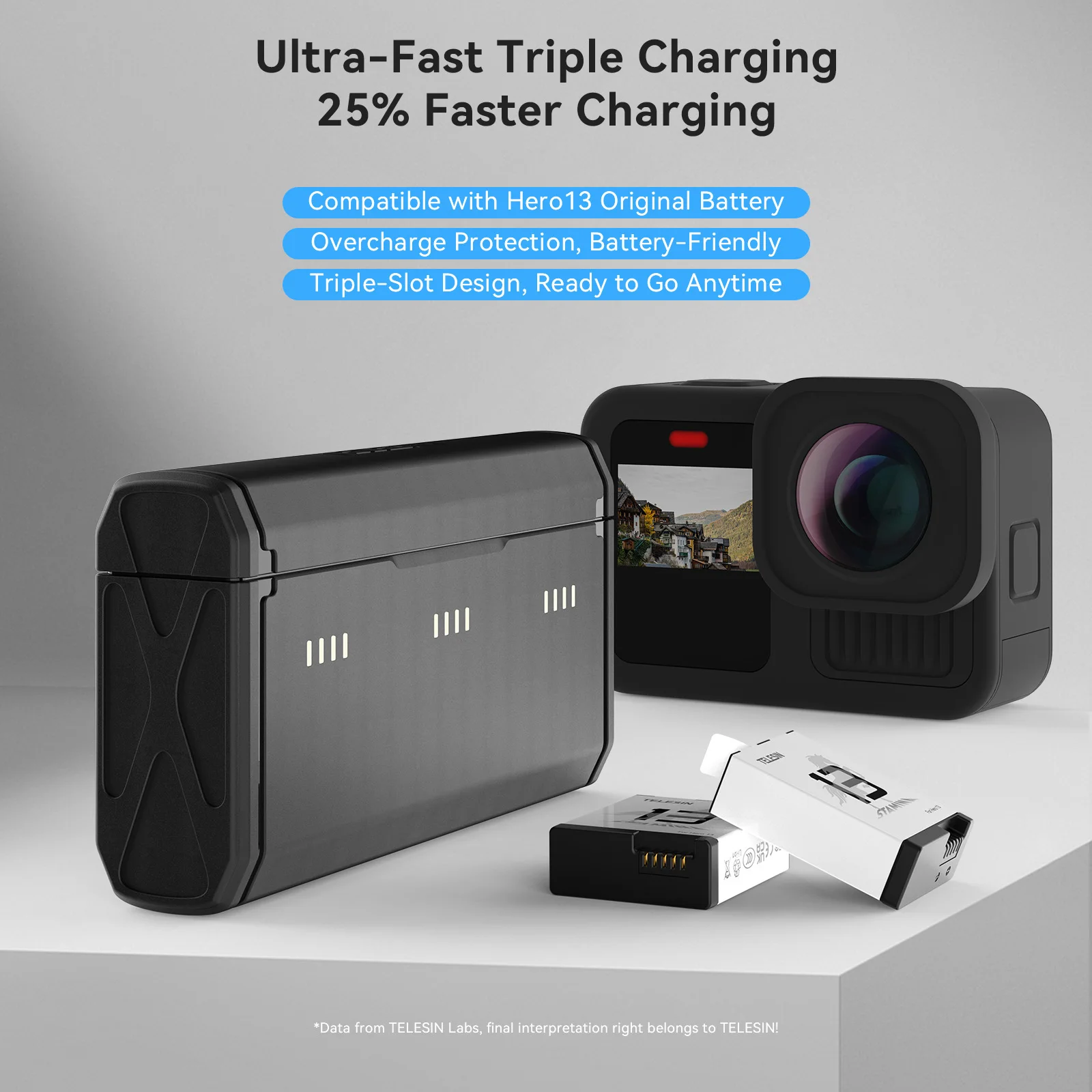TELESIN Portable Fast Charging - Gopro Action Camera Hero 13 Black review and price