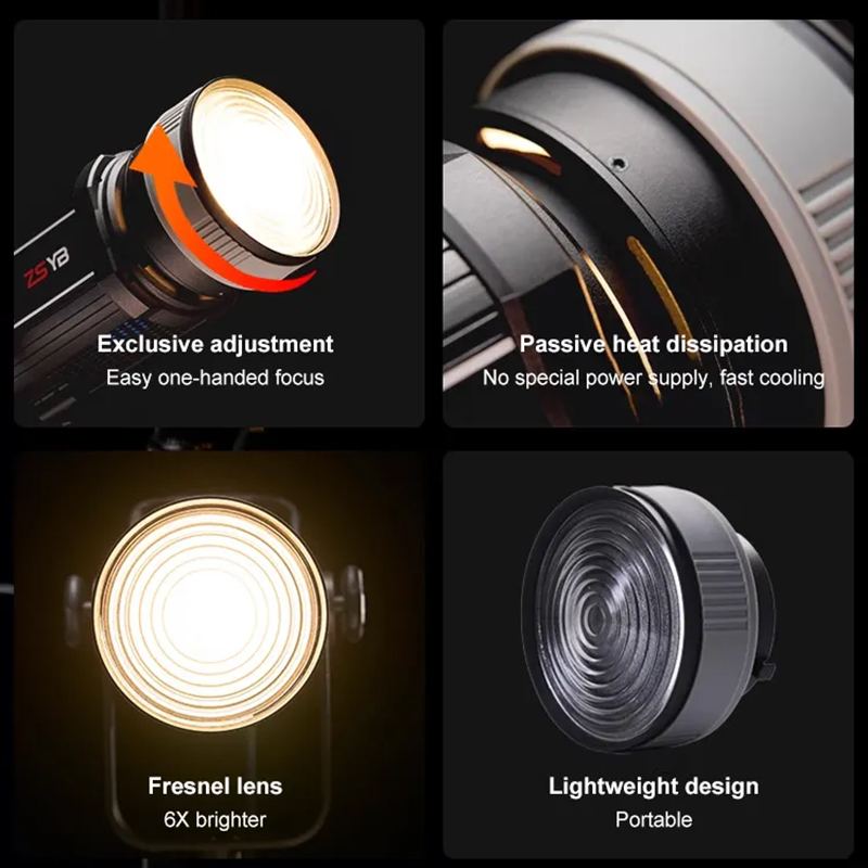 Fresnel Lens 15-55 Degree Adju - Photography Zoom review and price