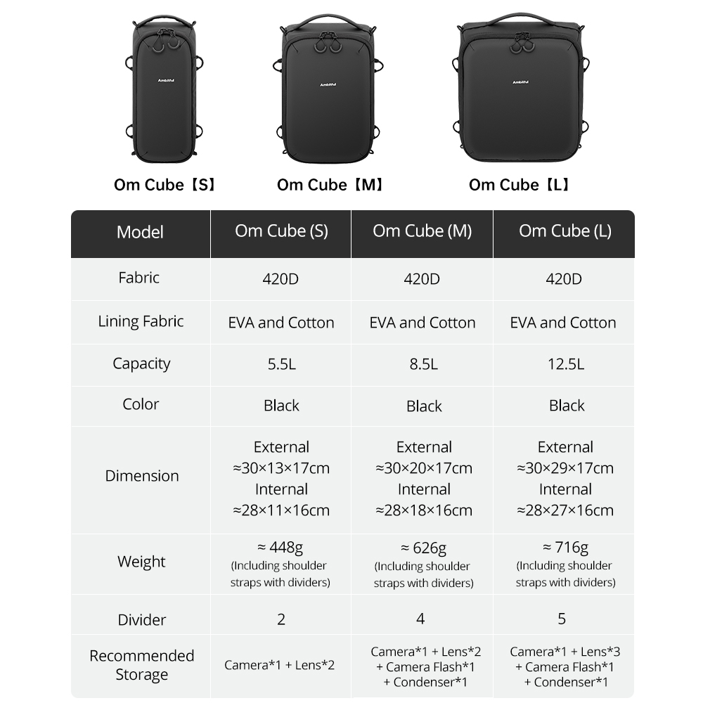 Ambitful Om Cube Photography D - Photography Camera review and price