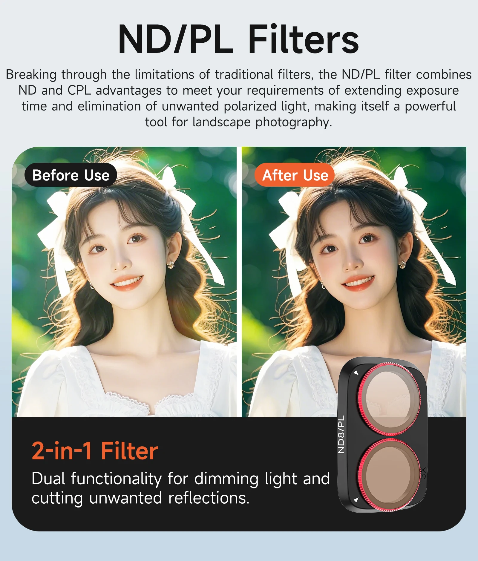 Camera Lens Filters Kit for DJ - Nd Filter Set review and price