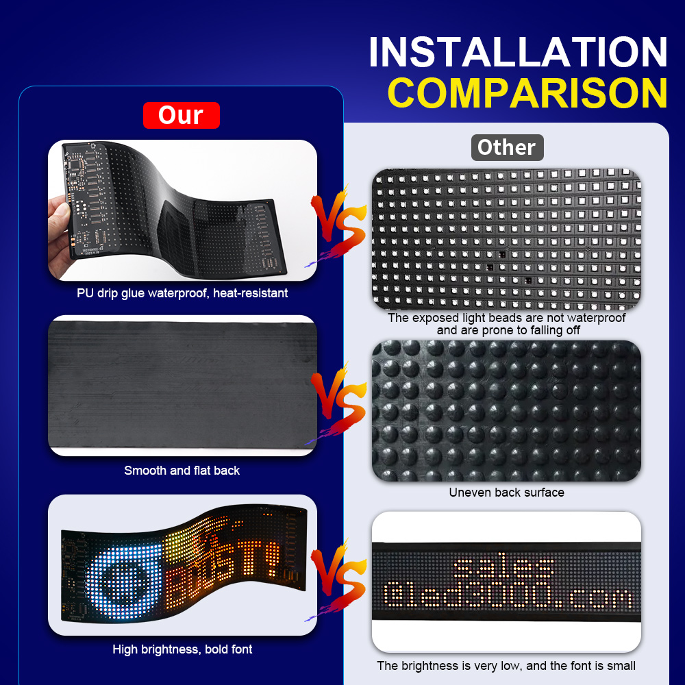 LED Matrix Pixel Panel Scrolli - Pixel Art Led Panel review and price