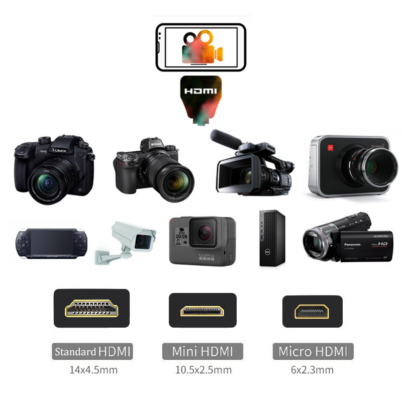 HDMI Adapter 4K Video Capture  - Photography Zoom review and price