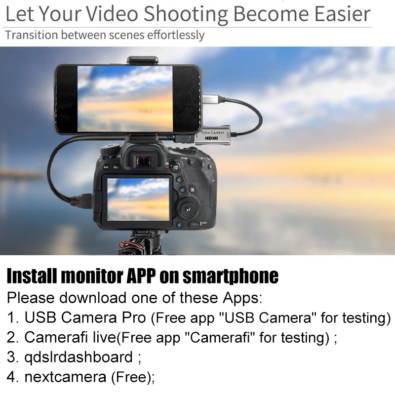HDMI Adapter 4K Video Capture  - Photography Zoom review and price