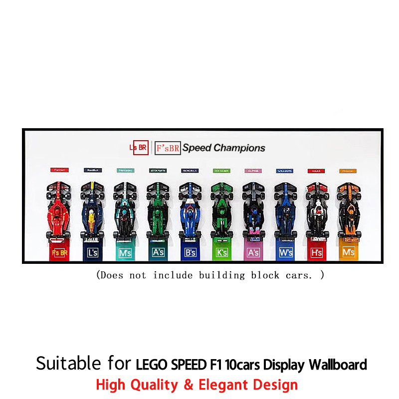 NEW Display Wallboard Suitable - Photography Definition review and price