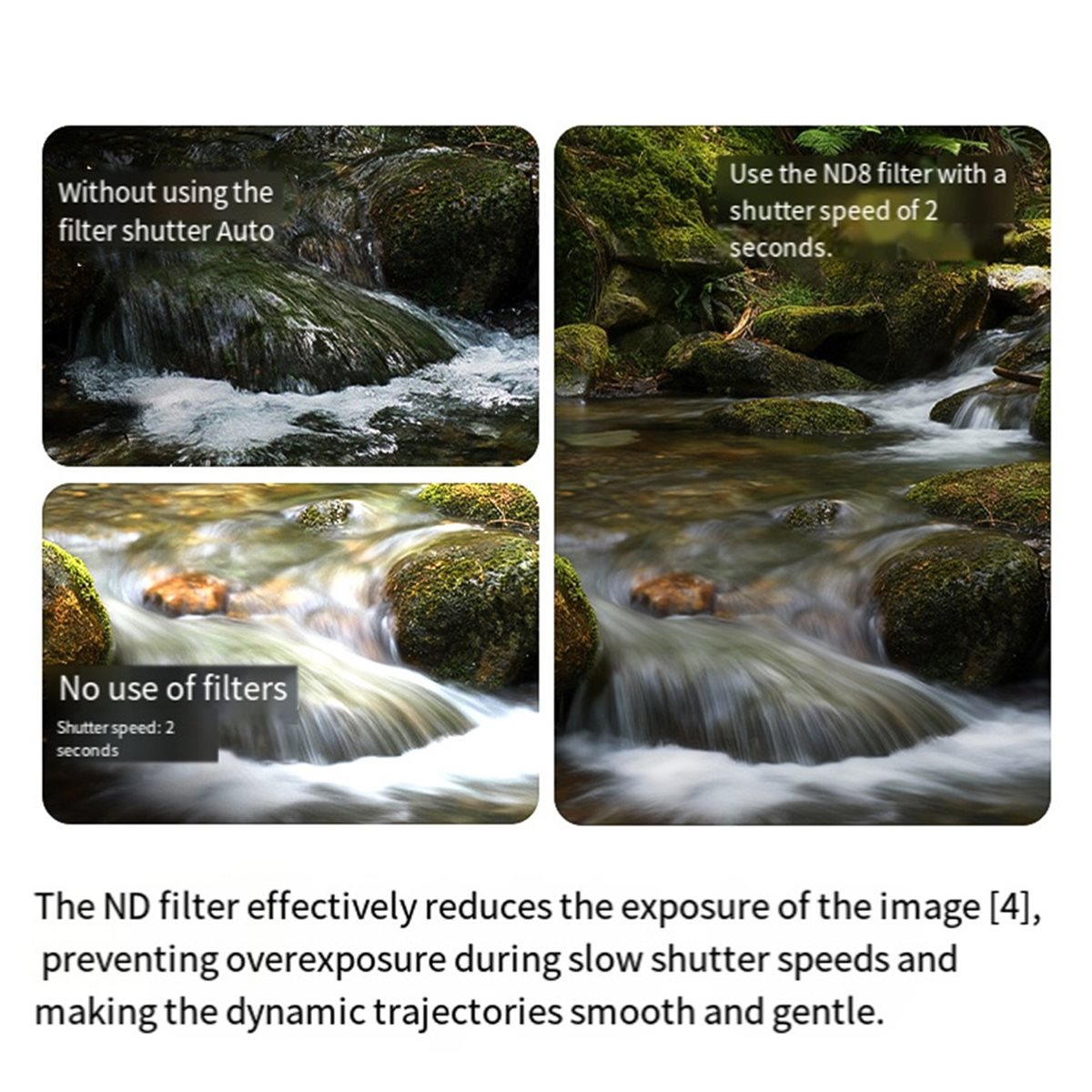A26Z For NEO2 ND Filters Set N - Nd Filter Set review and price